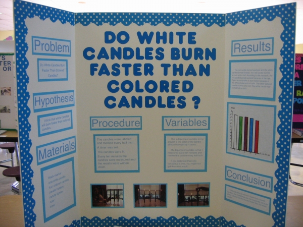 using text and images in science fair exhibits